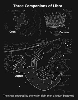 Constellation Libra Crux Lupus Corona