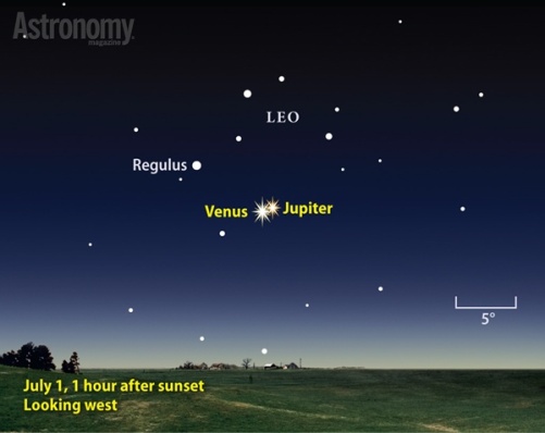 Conjuction of Venus and Jupiter, 1st July 2015