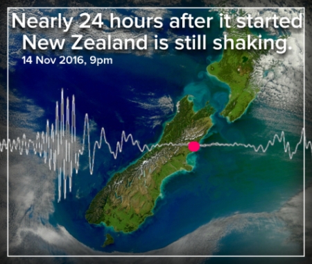 NZ shaking